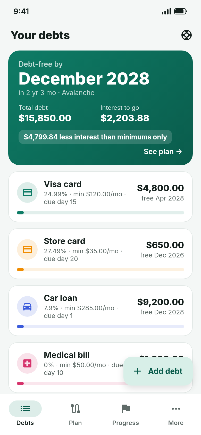 Debt list with the hero card “Debt-free by December 2028”, total debt and four debts with balance, rate and minimum payment