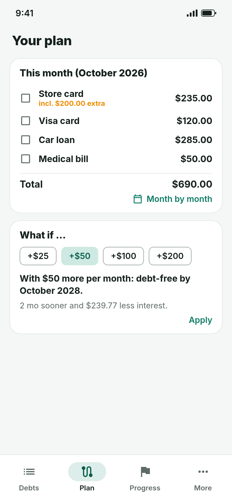 This month’s payments per debt and the what-if card with 50 dollars more per month