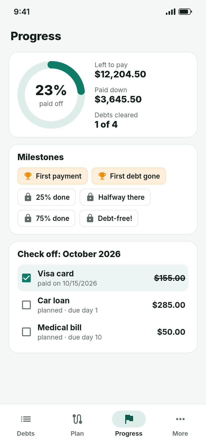 Progress ring at 23 percent, milestones and the monthly checklist with one payment checked off